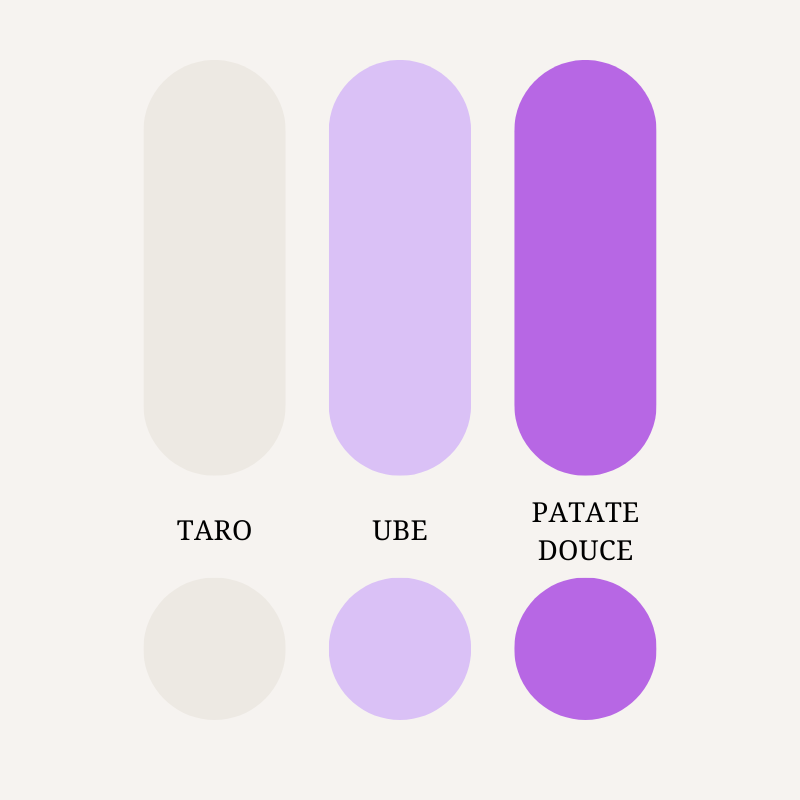 Ube Latte Club I Boissons bien-être à l'UBE 